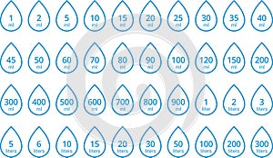 Water Capacity symbols. Milliliters, liters. Water drop infographic elements. Vector illustration