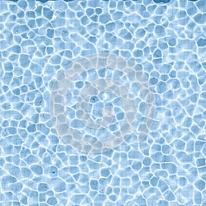 Water caustic pool texture