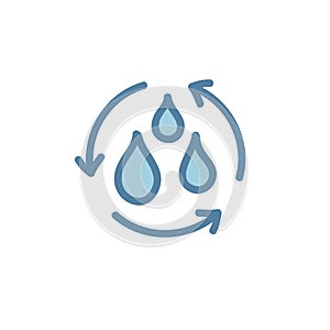 Water circulation doodle icon, vector illustration