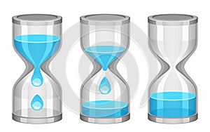 Water clock