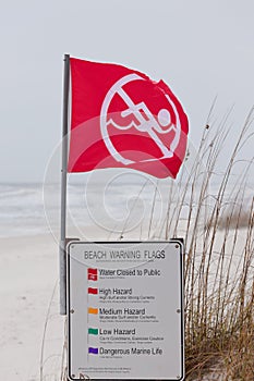 Water closed to public red flag flying on beach