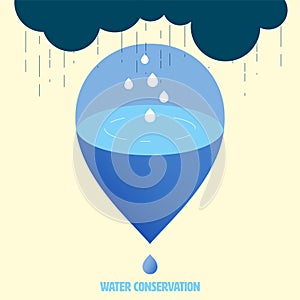 Water Conservation Drop