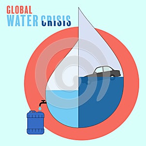 Water Crisis