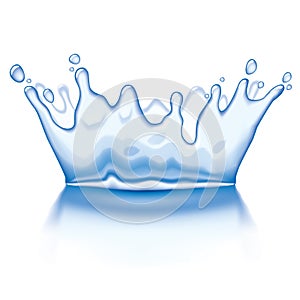 Water crown