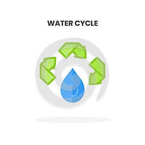 Water Cycle icon flat.