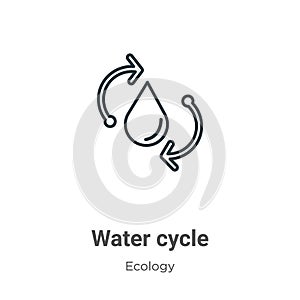 Water cycle outline vector icon. Thin line black water cycle icon, flat vector simple element illustration from editable ecology