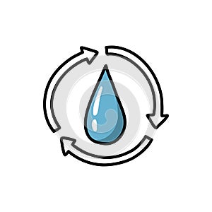 Water cycle symbol doodle icon, vector color line illustration
