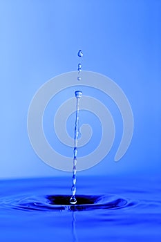 Water drop