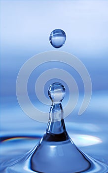 Water drop