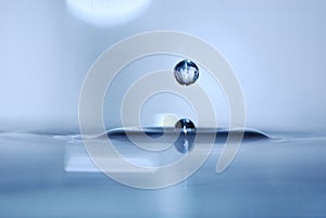 Water drop