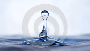 Water drop img