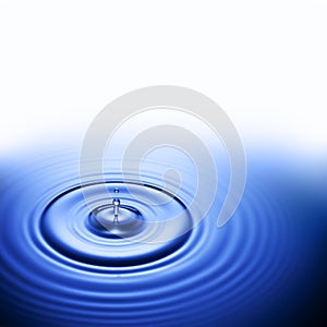 Water Drop Ripples Background photo