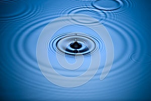 Water Drop Background Ripples