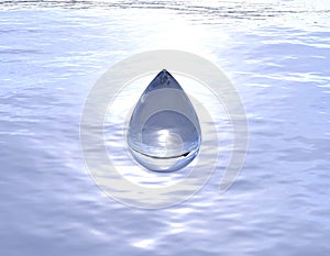 Water drop clear blue ocean background