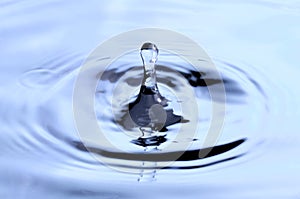 Water drop close up