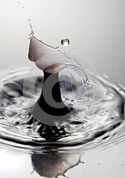 Water Drop Collision