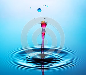 Water drop collision