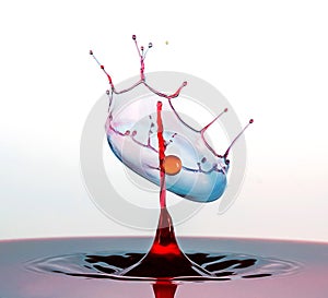 Water drop collision