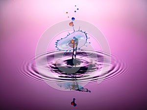 Water drop collision