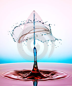 Water drop collision