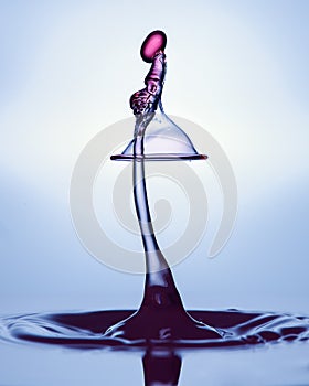 Water drop collision