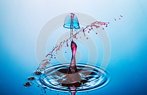 Water drop collision