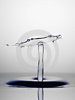 Water Drop Collision Macro