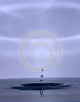 Water Drop Drips
