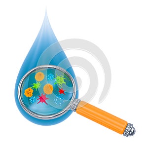 Water drop with germs and bacterias under magnifying glass. 3D rendering