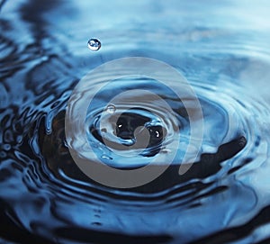 Water Drop impact on water surface