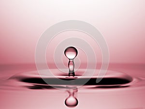 Water Drop Macro