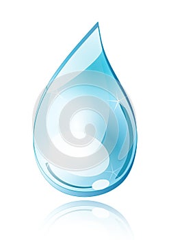 Water drop made in illustrator cs4