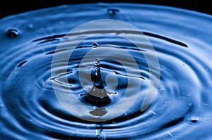 Water drop making a splash and ripple effect