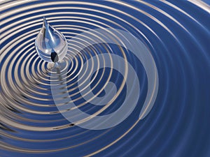 Water drop Motion close up on Background