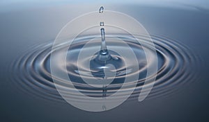 Water Drop with Ripple photo