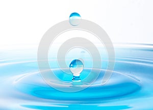 Water drop ripple effect in light blue color tone with white background