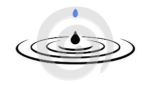 Water Drop Ripple Effect Minimalist Water Surface Graphic vector design Generative AI