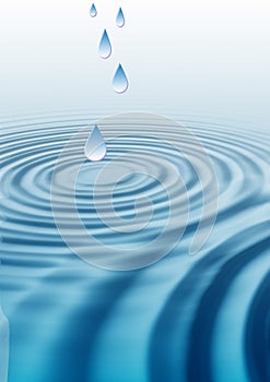 Water Drop Ripples