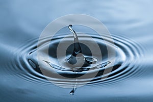 Water Drop Rippling