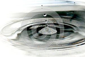 Water drop and spalsh