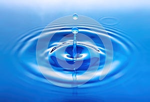 Water Drop Splash