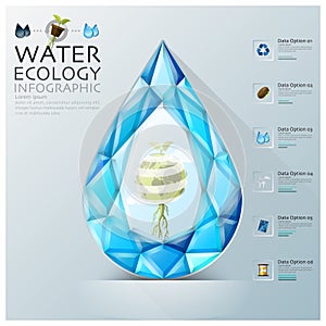 Water Drop Three Dimension Polygon Ecology And Environment Infographic photo