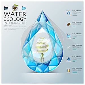 Water Drop Three Dimension Polygon Ecology And Environment Infographic