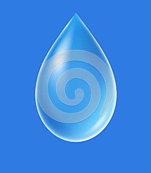 Water droplet h2o drop photo