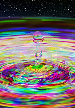 Water Droplet Harris Shutter Effect