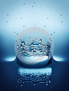 Water droplet splashing