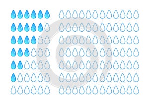 Water drops line art and filled photo