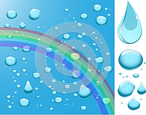 Water drops with rainbow.