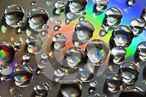 Water Drops with thick rainbow line