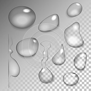 Water drops with transparency for realistic effect.